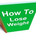 Jak Zhubnout 15 kg za 2 Měsíce: Postupný Plán na Váhový Úbytek
