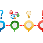 Bílkoviny: Jaký je jejich význam v našem jídelníčku? 2 Bílkoviny: Jaký je jejich význam v našem jídelníčku?